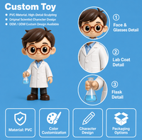 Figura de acción de PVC, fabricante de juguetes de caja ciega personalizados, modelo de mini científico, figura de vinilo de anime para niños, fans y souvenirs