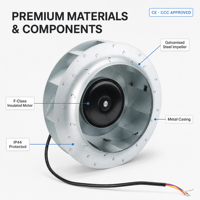 Holafan 250mm 230VAC Industrieller Hochleistungs-Stahllüfter mit Rückwärts-Zentrifugallaufrad für Landwirtschaft und Produktionsanlagen