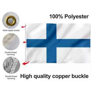 促销产品工厂批发便宜3x5ft 100% 涤纶数码印花环保防水定制教育 - Product Image 3