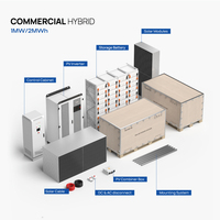 Système d'énergie solaire hybride hors réseau Sunevo 500 kW 1 MW 2 MWh avec système EMS intelligent indépendant pour l'alimentation des îles