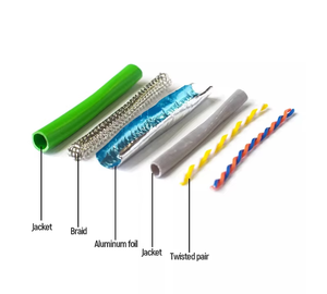 <span class=keywords><strong>Cable</strong></span> Ethernet Trenzado Cat6/Cat7/Cat8 RJ46 UTP FTP SFTP para Exteriores, PVC, para Juegos, <span class=keywords><strong>20</strong></span> <span class=keywords><strong>Metros</strong></span> - Product Image 6