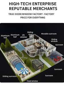 <span class=keywords><strong>Porte</strong></span> <span class=keywords><strong>coulissante</strong></span> à trois points de fixation, design postmoderne, cuisine, salon, alliage d'aluminium, <span class=keywords><strong>porte</strong></span> extrêmement étroite - Product Image 6