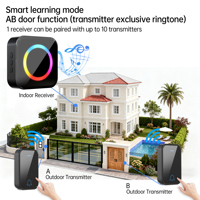 Sonnette sans fil intelligente SIXWGH 433 MHz longue portée 150 m alimentée par batterie, contrôle par application, design rotatif, 63 sonneries, LED pour maison/bureau