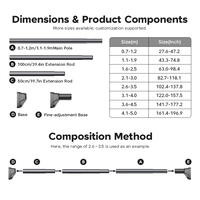 YIJIALE 30000 ㎡   Tringle à rideau antidérapante en acier au carbone de 32 mm, sans outil, 1,1-4,5 m, pour porte et salon, vente en gros usine