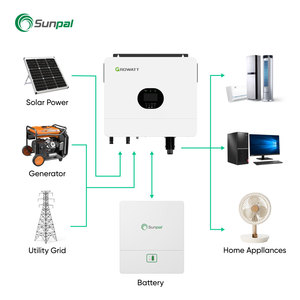 Sunpal dân cư Off Grid năng lượng mặt trời hệ thống năng lượng 5KW 20kW 30Kw năng lượng mặt trời hệ thống Hybrid với pin - Product Image 2