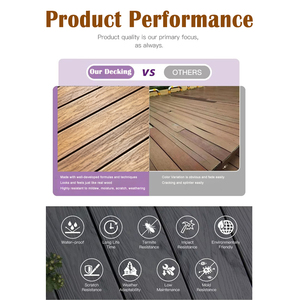 Dalles de <span class=keywords><strong>terrasse</strong></span> <span class=keywords><strong>en</strong></span> WPC (<span class=keywords><strong>bois</strong></span>-plastique composite) à emboîtement par clic, installation facile, bricolage, revêtement de sol extérieur pour <span class=keywords><strong>terrasse</strong></span> - Product Image 5