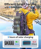 Batterie solaire portable 2000 mAh, 4 panneaux, étanche, en ABS, haute capacité, DC 5V 15W, USB-C, lampe torche, extérieur, 3 câbles