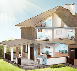 Unité de climatisation mini-VRF split à double onduleur 3hp 5hp 8hp pour la maison Gwh09ub-k3dna4f Lg Multi V S Vrf System - Product Image 2