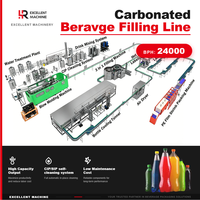 Solution clé en main pour l'usine de boissons CSD : traitement automatique des boissons gazeuses en bouteilles PET, carbonatation, remplissage, emballage et transport