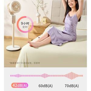 Ventilador Circulador de Aire Whin de 13/17.9 Pulgadas con Control por Voz, Ventilador Eléctrico de Pie con Luz, Color Albaricoque - Product Image 6