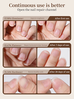 Stylo à Huile pour Cuticules 3-en-1 Professionnel pour Salons de Manucure – Hydratant et Réparateur pour Ongles Secs et Abîmés (1 pièce)