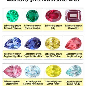 Fine <b>Fashion</b> <b>Ring</b> Lab Grown Emerald Gemstones <b>Ring</b> Wholesale Price Silver Jewelry <b>Women</b> Engagement <b>Ring</b> - Product Image 5