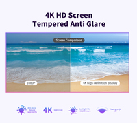 Pizarra Interactiva Inteligente de 86 Pulgadas, 4K LED, Sistema Dual Android Windows, Cámara y Micrófono Integrados, para Salas de Conferencias