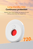 Détecteur de caméra espion miniature intelligent avec alerte de vibration et capteur de mouvement intégré, détecteur d'alarme de sécurité, détecteur anti-espionnage