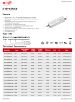 Alimentation LED 288W CUL/UL 3 canaux CV 0-10V 1-10V 10V PWM à potentiomètre variable pour bande LED 100-277VAC-DC 24V 48V IP67