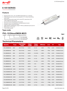 Controlador de Tira LED Regulable por Potenciómetro PWM de 288W CUL/UL de 3 Canales CV 0-10V 1-10V 10V, Fuente de Alimentación LED IP67 de 100-277VAC-DC 24V 48V - Product Image 6