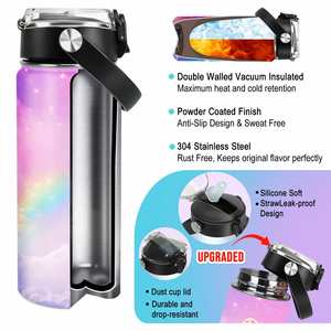 Personalized Stainless Steel Insulated Thermos <b>Water</b> <b>Bottle</b> with Custom <b>Name</b> for Kids School - Product Image 3