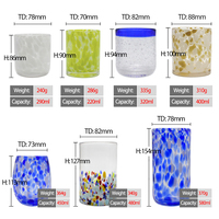 Ventes en gros de gobelets à vin et à eau en verre personnalisés avec impression léopard par sublimation, en vrac, 13 oz, 14 oz, 15 oz