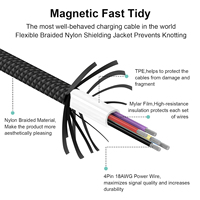 Cable de Datos Magnético USB C Portátil de 60w y 1M, Cable Magnético USB Tipo C Enrollable Automático Personalizado, Cargador de Carga Rápida