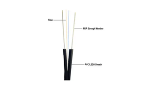 Cavo in fibra ottica GJXFH a un prezzo di fabbrica cavo 2-Core per interni FTTH filo ottimale per cavi di comunicazione - Product Image 2