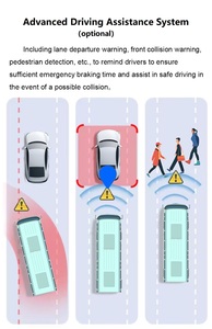 Enregistreur vidéo embarqué 4G 5 canaux pour camion, bus, véhicule, avec carte SIM, suivi en direct et IA DMS - Product Image 5