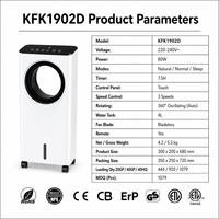Nouveau produit : Ventilateur sans pales à circulation d'air, oscillant, avec commande tactile, oscillation à grand angle de 60°, pour salon