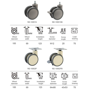 No Noise Krankenhaus bett Ruedas PA TPR Rollen räder Medizinische Geräte Rollen - Product Image 4