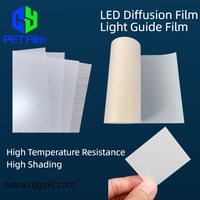 GY Plaque de film de diffusion découpeuse Feuille de diffuseur de lumière LED en plastique avec excellente diffusion de la lumière