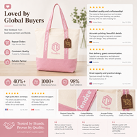 Katoenen canvas tas op maat met logo opdruk, herbruikbare boodschappentas voor retailmerken, zakelijke geschenken, bulkbestellingen