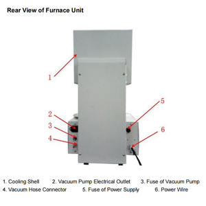 Prezzo ragionevole di buona qualità ceramica e porcellana dentale laboratorio soluzioni fornace con touch screen - Product Image 6