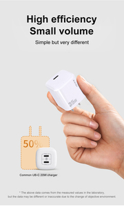 <span class=keywords><strong>Usb</strong></span> Pd GaN 30W <span class=keywords><strong>Cargador</strong></span> de pared Eu Us Uk Adaptador Tipo <span class=keywords><strong>C</strong></span> <span class=keywords><strong>Cargador</strong></span> rápido para <span class=keywords><strong>Iphone</strong></span> 12 <span class=keywords><strong>13</strong></span> <span class=keywords><strong>Cargador</strong></span> <span class=keywords><strong>Usb</strong></span> <span class=keywords><strong>C</strong></span> - Product Image 5
