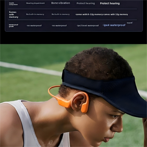 Los Más Vendidos, Venta Directa de Fábrica, OEM/ODM, Auriculares Inalámbricos de Conducción Ósea, Resistentes al Agua - Product Image 3