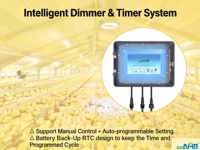 Regulador de Luz 2000W con Señal RS485, Atenuación 0-100%, Sin Parpadeo, Control Automático para Equipos Avícolas