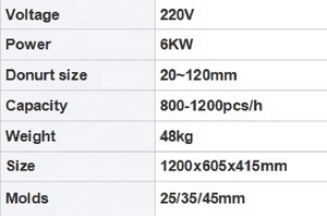 Macchina Automatica Domestica per Mini <span class=keywords><strong>Ciambelle</strong></span>, Produce <span class=keywords><strong>Ciambelle</strong></span> di Diverse Dimensioni in Vendita - Product Image 6