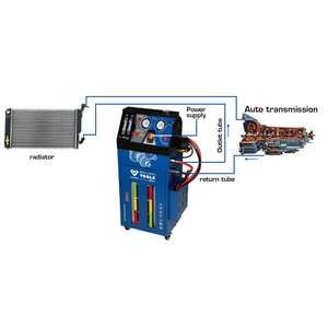 Brilliant Tools Changeur/chasse d'eau de transmission automatique avec jeu d'adaptateurs 35 pièces - Product Image 4