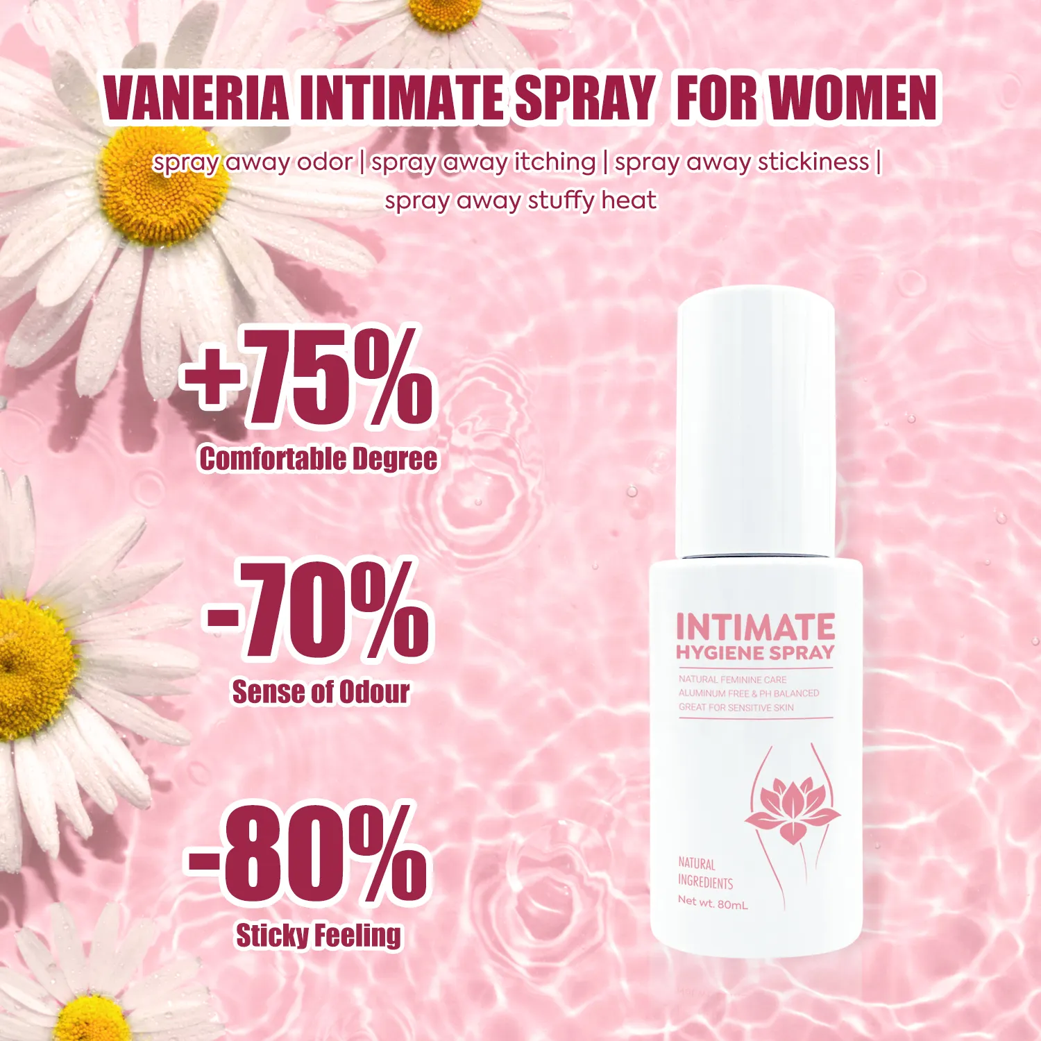 Female Intimate Care Yoni Spray Feminine Hygiene Organic Herbal Remove Odor Anti Itching Yoni Mist Spray