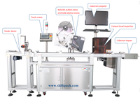Machine d'étiquetage pneumatique automatique pour contenants carrés, corps et dessus et dessous, applicateur d'étiquettes pour boîtes et boîtes en ligne