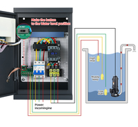 Pengontrol Pompa Air Besi Panel Kontrol Pompa Tahan Lama Penggunaan Komersial Tekanan Rendah Bertenaga Listrik LCD OEM Otomatis Penuh