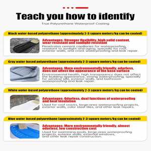 Super Elastic Eco-Friendly Polyurethane Based Two Component Fast Curing Waterproofing Coating Material for Wall Tile Free - Product Image 5