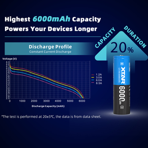 Batería XTAR de Alta Capacidad y Larga Duración 21700 6000mAh de Iones de Litio Recargable 3.6V Protegida para Herramientas Eléctricas y <span class=keywords><strong>Linternas</strong></span> - Product Image 2