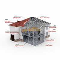 Villa à panneau préfabriqué en acier léger à faible coût 3 chambres à coucher grandes maisons prêtes à l'emploi Villa de luxe moderne maison Villa préfabriquée prix préfabriqués