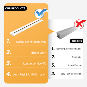 Sıcak satış enerji tasarrufu LED ışık ampul, yüksek lümen çıkışı, ev aydınlatma için Ideal - Product Image 5