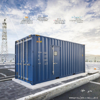 Genset Diesel Tipe Kontainer Silent Power Plant 600KVA-1200KVA AC Tiga Fasa Cadangan Daya Industri