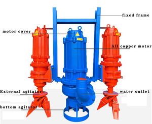 Sand Slurry <b>Submersible</b> <b>Pumps</b> 100m3/h <b>Submersible</b> Hydraulic Sludge <b>Pump</b> - Product Image 6