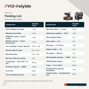 Máquina de Soldadura Orbital de Tipo Cadena FYID FXM-G219 DC MIG, Nueva, 400V 500A, para Soldadura de Tuberías Fijas - Product Image 5