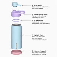 Bouteille d'eau isotherme en acier inoxydable 304/316 avec poignée et couvercle, pour sports de plein air, thermos personnalisable avec logo – Fournisseur direct usine