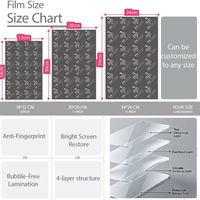Film de protection d'écran en hydrogel mat anti-espion TPU pour machine de découpe de films de protection d'écran – Fournisseur en gros