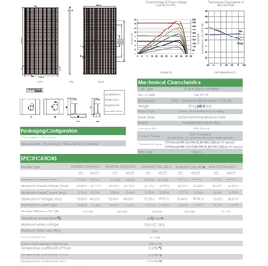 Panneaux solaires Jinko à haute efficacité et prix abordable pour la <span class=keywords><strong>maison</strong></span>, Jinko Solar Tiger <span class=keywords><strong>Neo</strong></span> N-type 66HL5M-BDV 580w 585w 590w 595w - Product Image 6