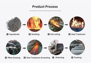แผ่นเหล็กชุบนิกเกิลบริสุทธิ์แบบเจาะรู1-8P 0.15 0.2มม. THK สำหรับ18650 21700แบตเตอรี่ลิเธียม - Product Image 5