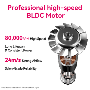 ไดร์เป่าผม FirePhoenix M2 MAX 63dB เสียงเบา ระดับมืออาชีพ 2800W เงียบสงบ เหมือนในร้านเสริมสวย - Product Image 3